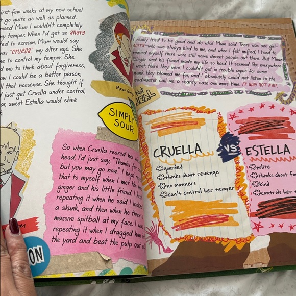 New Disney Cruella Cruella’s Sketchbook - Picture 4 of 4